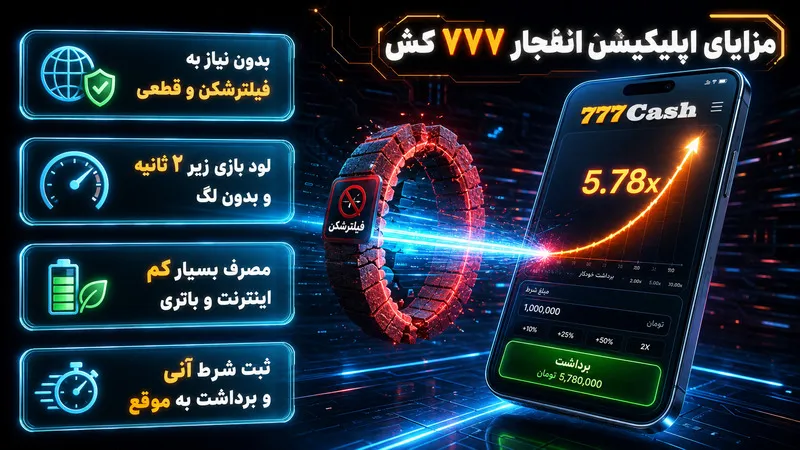 چرا باید اپلیکیشن بازی انفجار 777 کش را نصب کنیم؟