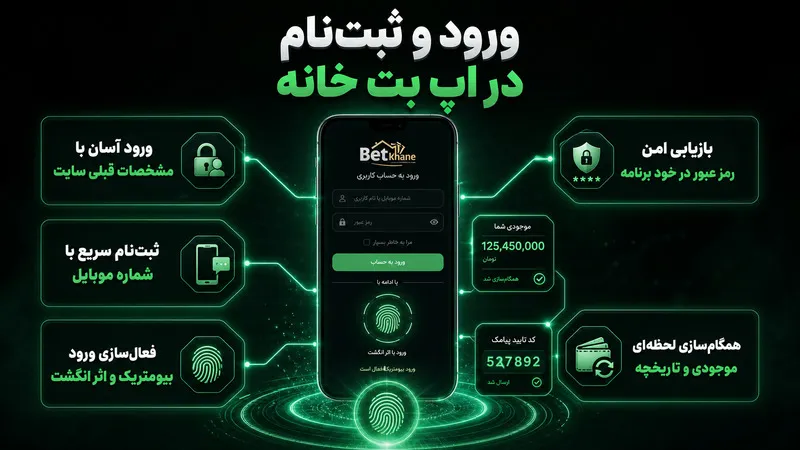 ورود به برنامه بازی انفجار بت خانه