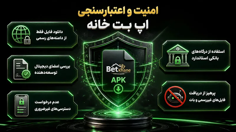 امنیت و اعتبارسنجی اپلیکیشن بازی انفجار بت خانه