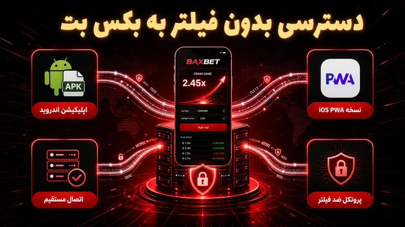 ویژگی های اپلیکیشن بدون فیلتر بازی انفجار بکس بت