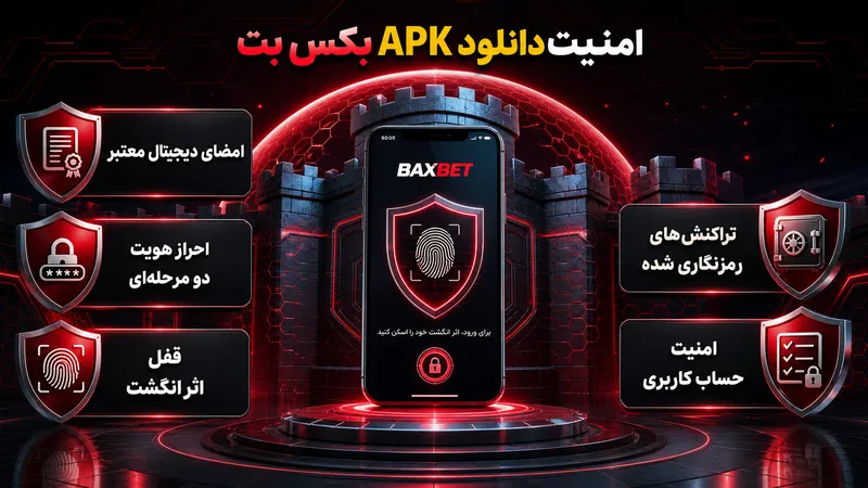 امنیت و اعتبار در دانلود APK بازی انفجار بکس بت 🔒