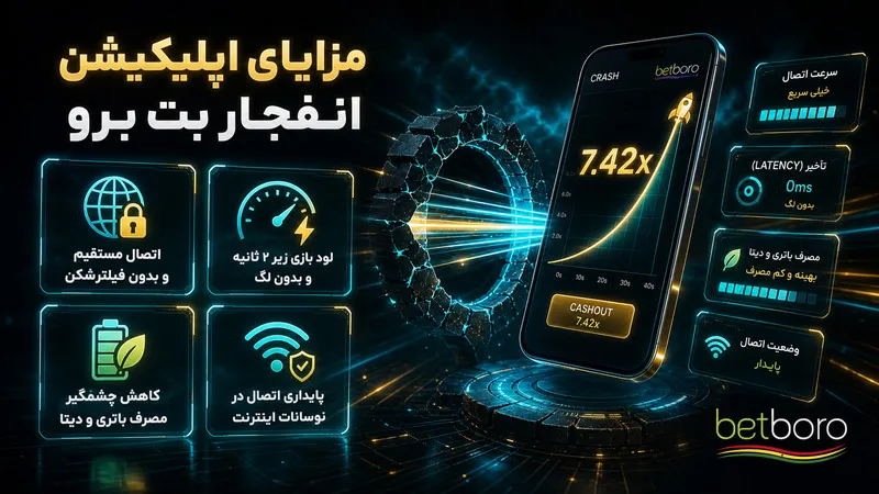 چرا باید اپلیکیشن اصلی بازی انفجار بت برو را نصب کنیم؟