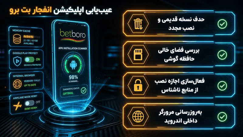 عیب‌یابی مشکلات رایج اپ بازی انفجار بت برو