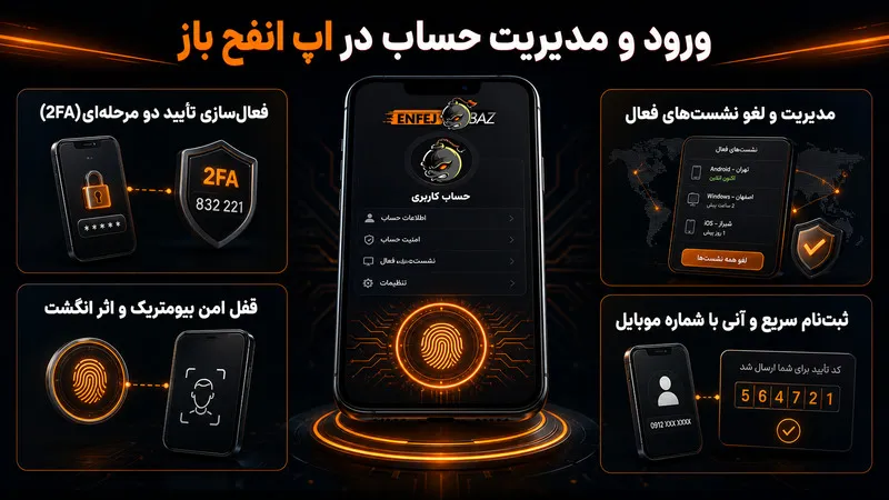 ورود به اپلیکیشن enfejbaz و مدیریت حساب