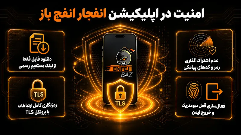امنیت استفاده از اپلیکیشن بازی انفجار انفج باز