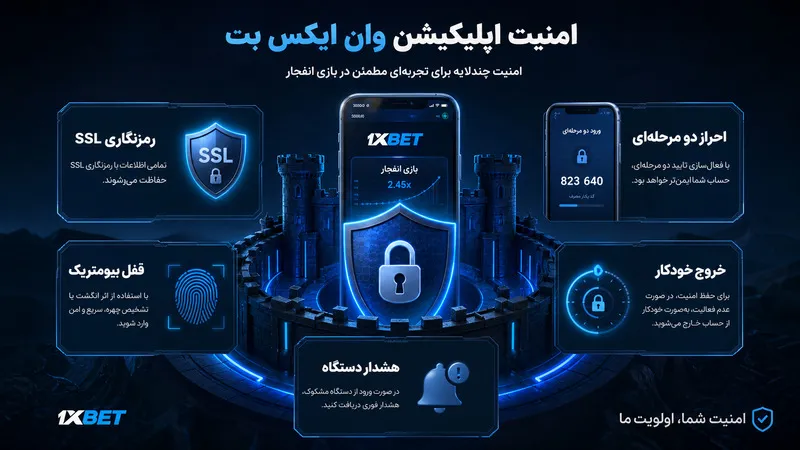 ویژگی های امنیتی و فنی اپلیکیشن بازی انفجار وان ایکس بت 🔐