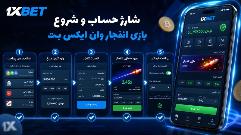 مراحل شارژ حساب و شروع شرط بندی انفجار وان ایکس بت در اپلیکیشن 💳