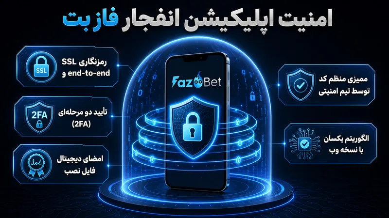 امنیت و اعتبار اپلیکیشن بازی انفجار فاز بت