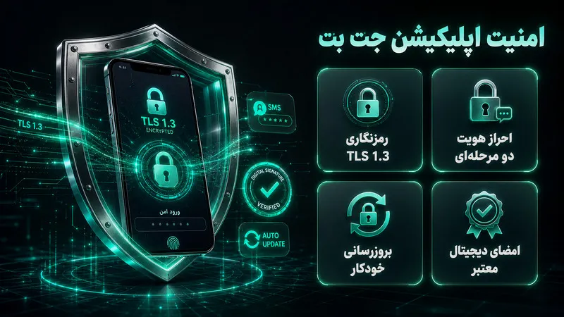 ویژگی های امنیتی و فنی نسخه جدید اپلیکیشن بازی انفجار جت بت 🔐