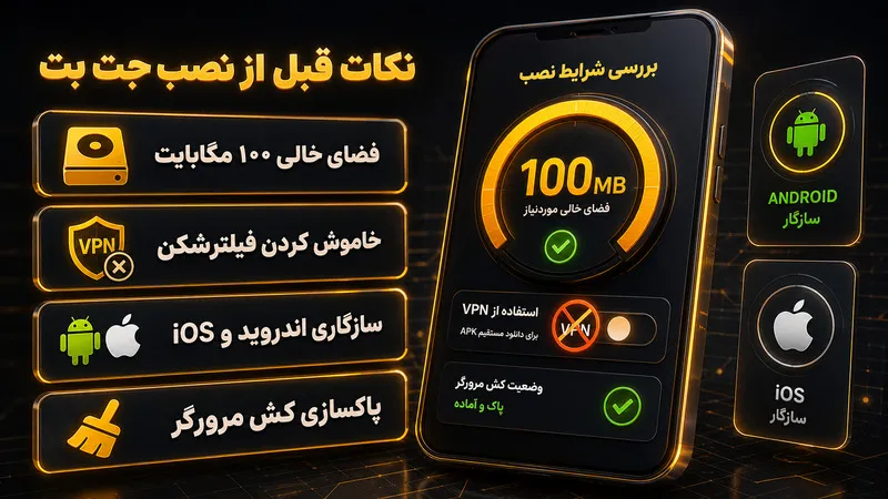 نکات مهم قبل از نصب اپلیکیشن بازی انفجار جت بت ⚠️