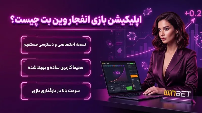 اپلیکیشن بازی انفجار وین بت چیست؟
