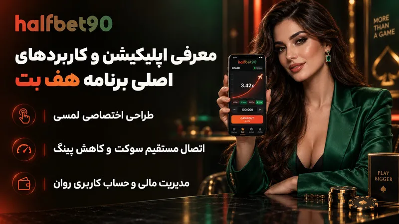 معرفی اپلیکیشن و کاربردهای اصلی برنامه هف بت