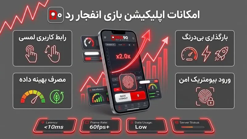 بررسی امکانات اپلیکیشن موبایل بازی انفجار رد ۹۰