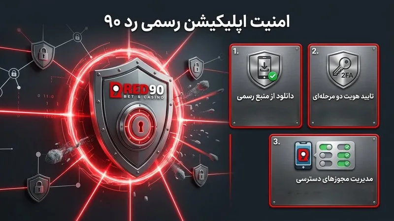 امنیت استفاده از اپلیکیشن رسمی بازی انفجار رد ۹۰