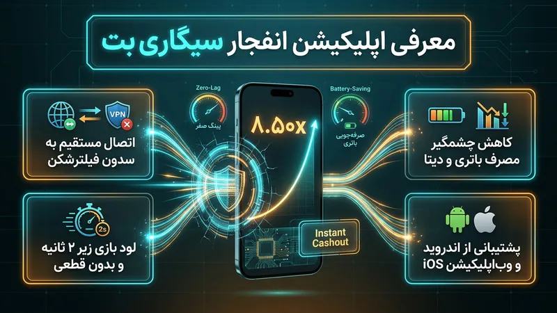 اپلیکیشن بازی انفجار سیگاری بت چیست؟